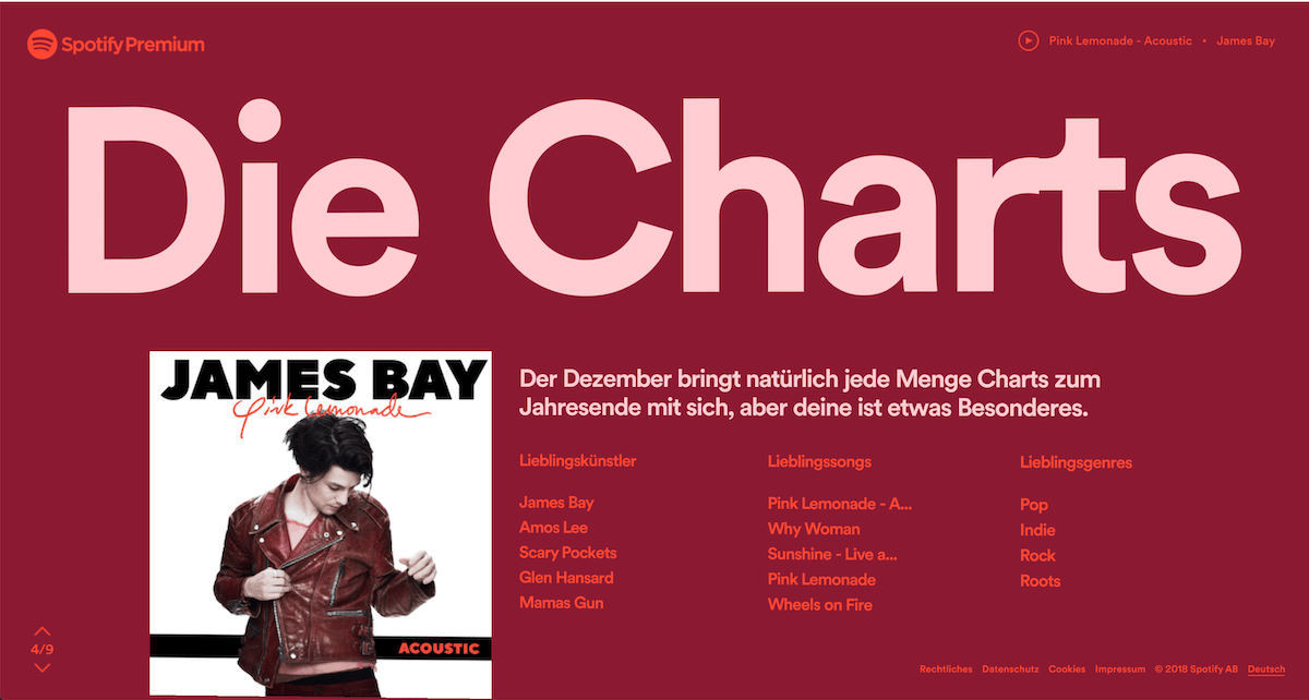 Meine Charts 2018 auf Spotify