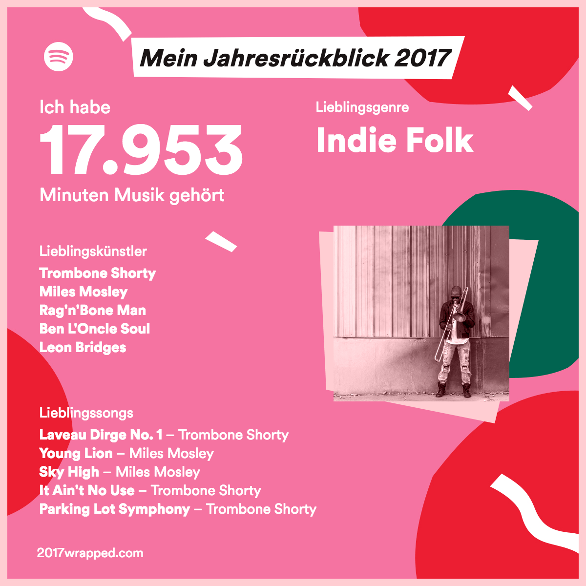 Mein Spotify Jahresrückblick 2017