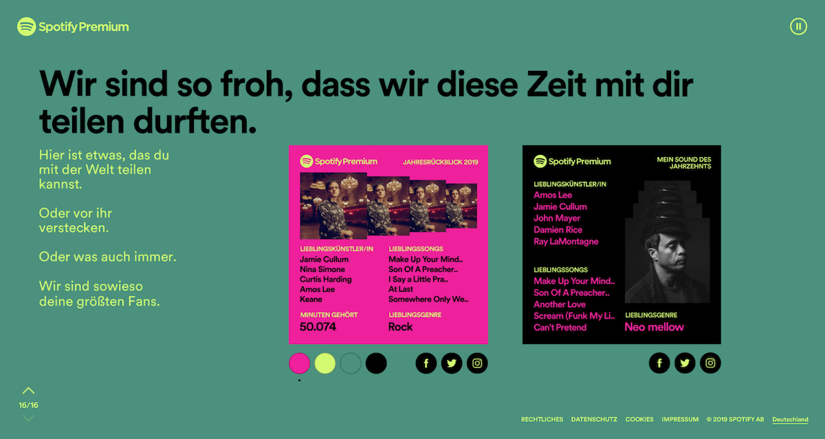 Spotify Überblick/Zusammenfassung 2012-2019
